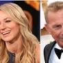 Kevin Costner starts serious relationship after Jewel breakup?